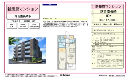 クレストコート南長崎 0