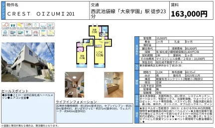 マンション CREST OIZUMI 201 201号 0