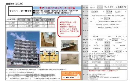 ヴィラナリー太子橋今市 605号 0