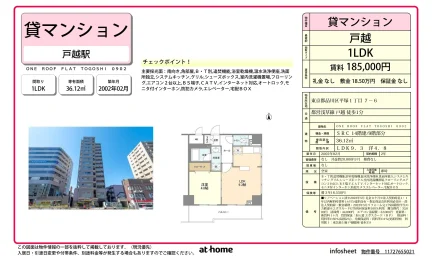 ONE ROOF FLAT TOGOSHI 0902 0902 0