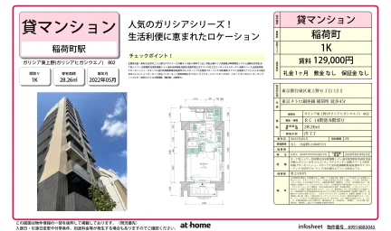 ガリシア東上野 0