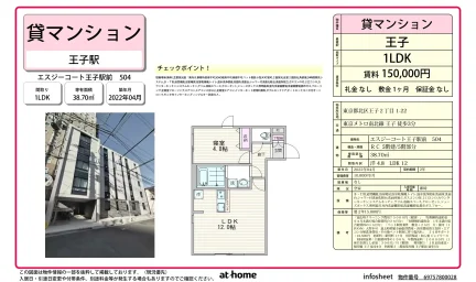 エスジーコート王子駅前 0