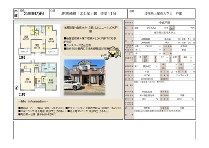 町谷第一公園 0