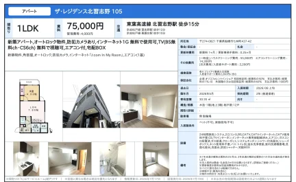 ザ・レジデンス北習志野 105号 0