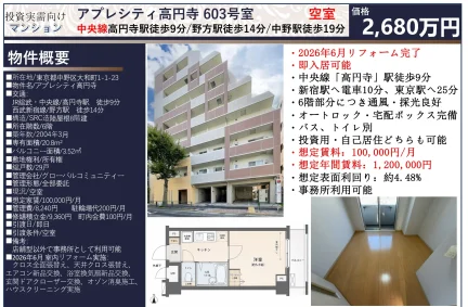 アプレシティ高円寺 603号室 603号 0