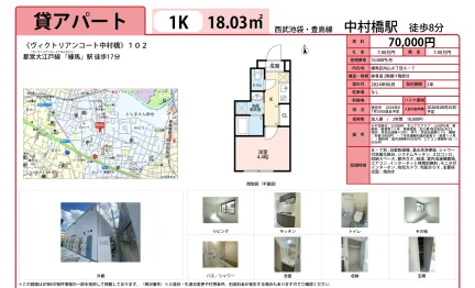 ヴィクトリアンコート中村橋 102号 0