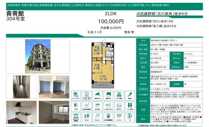 貴賓館 304号 0