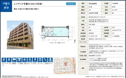 レジディア多摩川 0312号 0