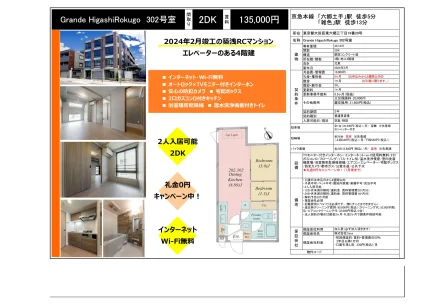 Grande HigashiRokugo 302号室 302号 0