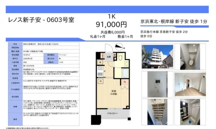 レノス新子安 0603号 0