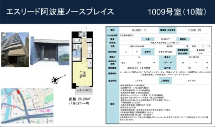 エスリード阿波座ノースプレイス 1009号 0
