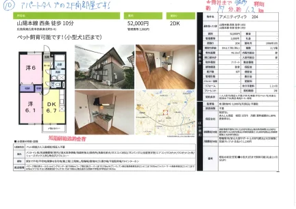 アメニティヴィラ204 204号 0