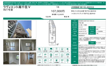 ラヴィエント南千住 901号 0