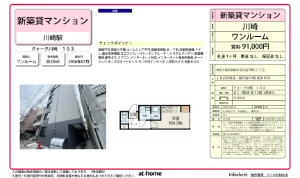 Brand New Studio Condo in Minamisaiwaicho 0