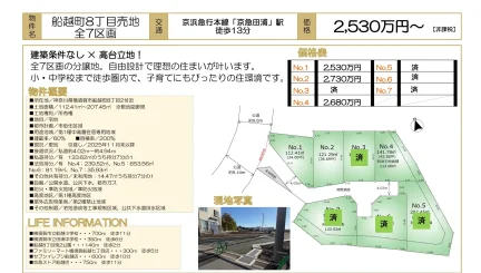 Land in Funakoshicho 0