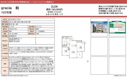 新築旭化成ヘーベルメゾン♪ペット相談可♪ 102号 0