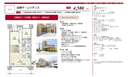 尼崎ザレジデンス 13階 0