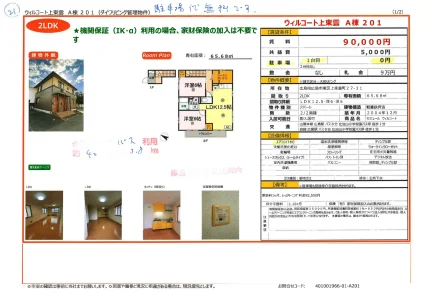セジュール ウィルコート  201号 0