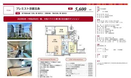 プレミスト京都五条 8階 0