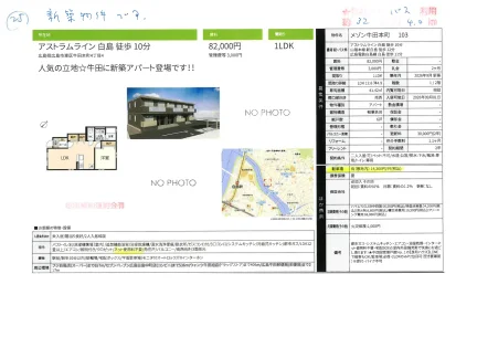 メゾン牛田本町 103 103号 0