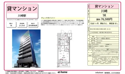 スパシエフェリーチェ川崎 0