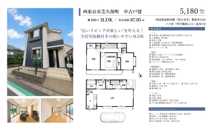 中古戸建 0