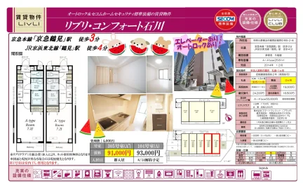 リブリ・コンフォート石川 305号 0