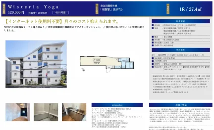 ウィステリアヨガ 0101号室 0