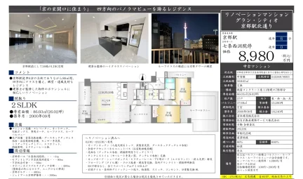 2-Bedroom Condo Near Station in Higashishiokojicho 0