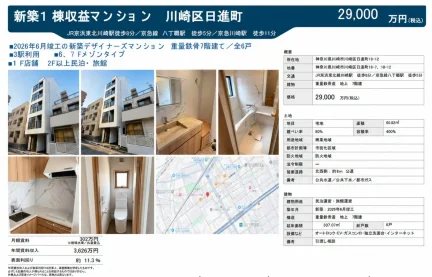 Brand New Property in Nisshincho 0