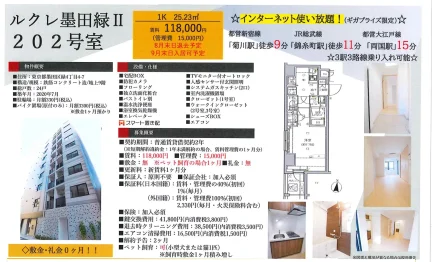 ルクレ墨田緑2I 202号 0