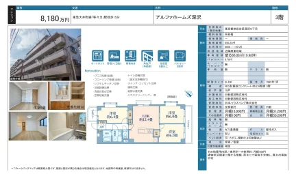 アルファホームズ深沢 3階 0