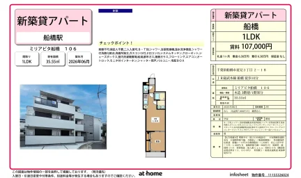 ミリアビタ船橋 106号 0