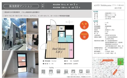 アラート西小山 401号 0