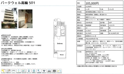 パークウェル高輪 501 501号 0