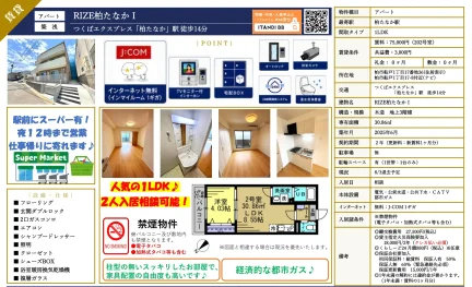 RIZE柏たなか I 202号室 0