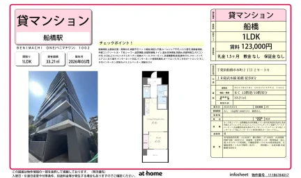 BENIMACHI ONE (ベニマチワン) 1002 1002 0
