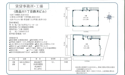 西品川1丁目鈴木ビル 0