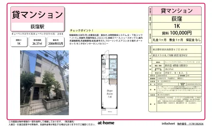Studio Condo Near Station in Minamiogikubo 0