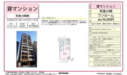 DORMOUSE 和 0