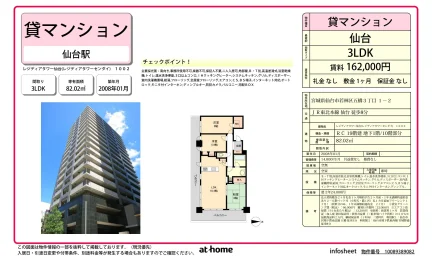 レジディアタワー仙台 0