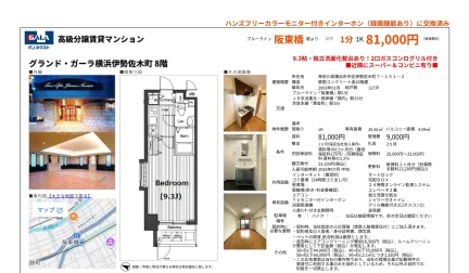 GALA 高級分譲賃貸マンション 8階 0