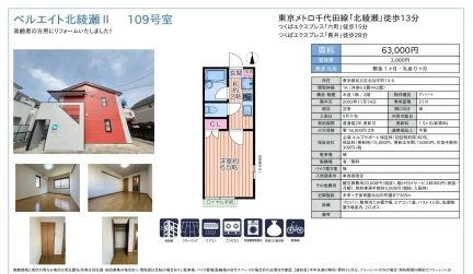ベルエイト北綾瀬 II 109号 0