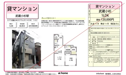 ステラ武蔵小杉 102号 0