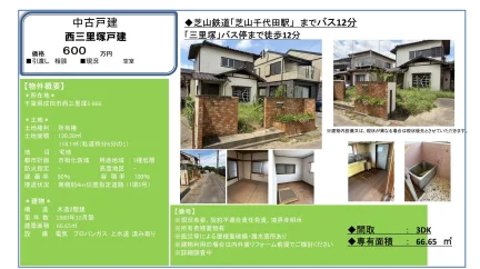 Vintage 3-Bedroom House in Nishisanrizuka 0