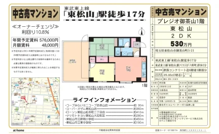 Classic 2-Bedroom Condo in Ochayamacho 0