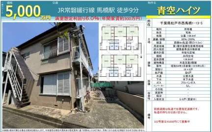 Vintage Property in Nishimabashihirotecho 0