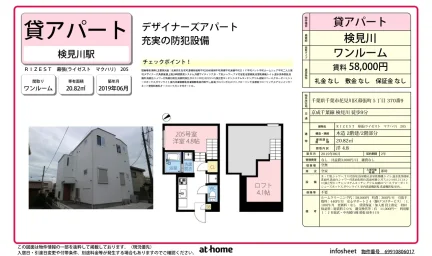 RIZEST 幕張 0