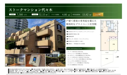 ストークマンション代々木 0
