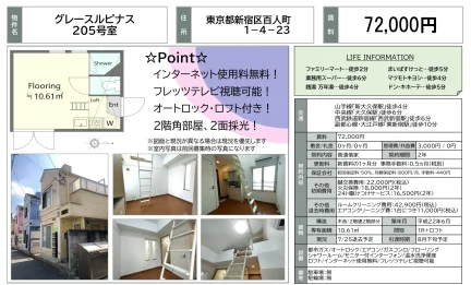 グレースルピナス 205号 0